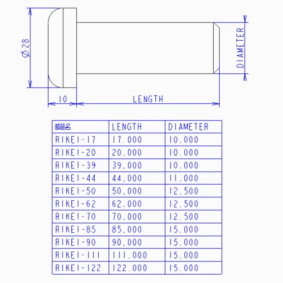 Creo Parametricのファミリーテーブルの値をテーブルに表示