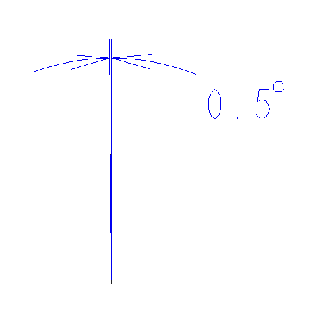 PTC Creo Parametricの図面で作成した小さな寸法