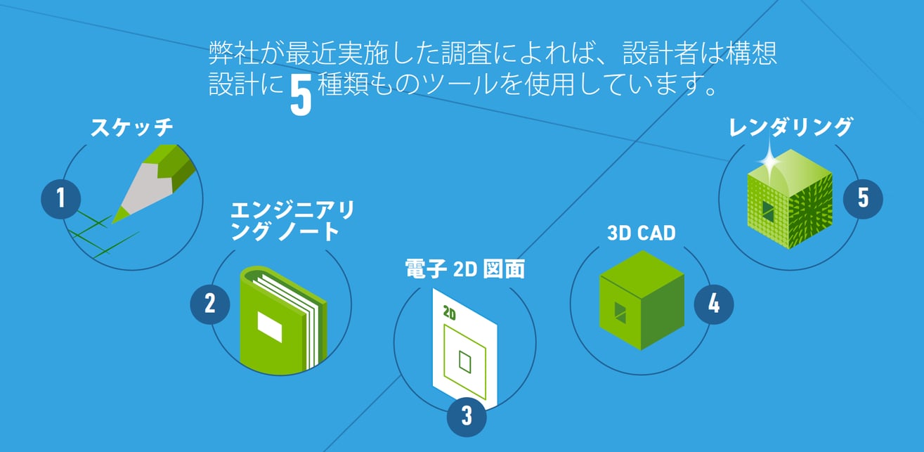 ebook-ptc-solution-01.png