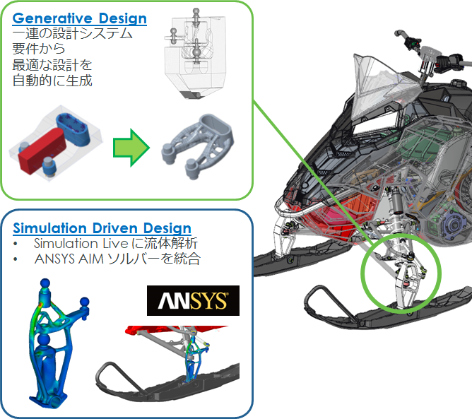 ptc creo 7.0